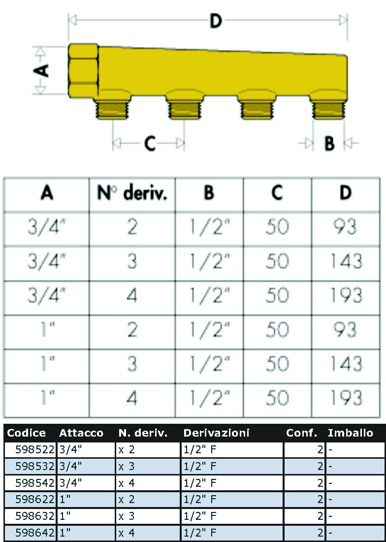 COLLETT SEMPL CIECO 3/4x2F