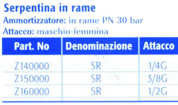 RICCIOLO D ISOLAMENTO 1/4 