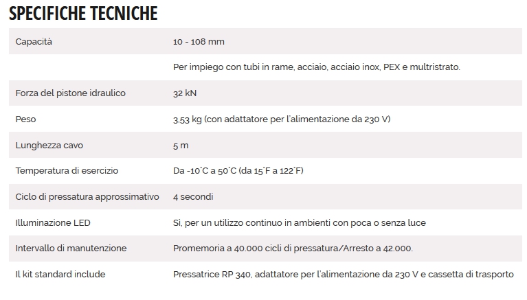 VALVOLA SQ TERMOST FE  1" 