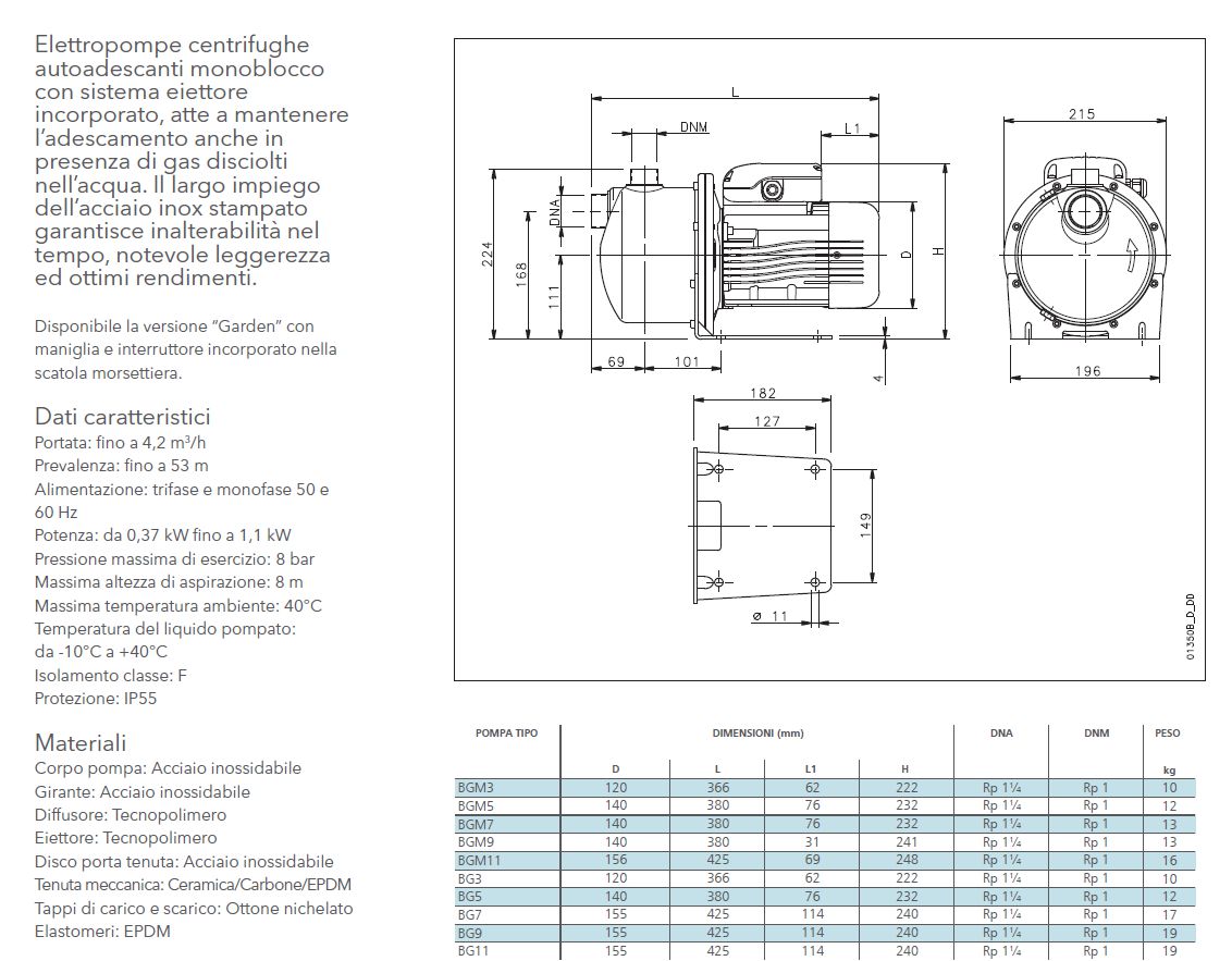 ELETTROPOMPA  BGM 11 AUTOA