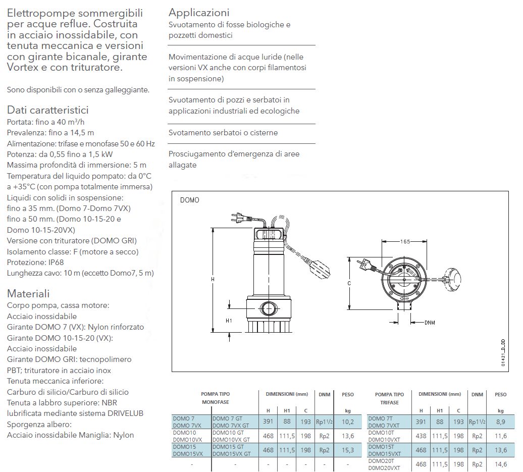 ELETTROPOMPA DOMO 7VX IMME