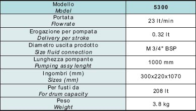 POMPA MANUALE 23LT/M      