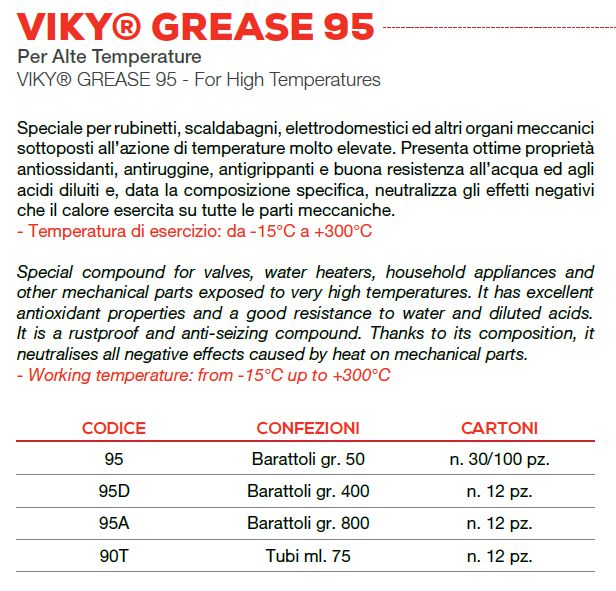 GRASSO GREASE 95 VIKY 50GR