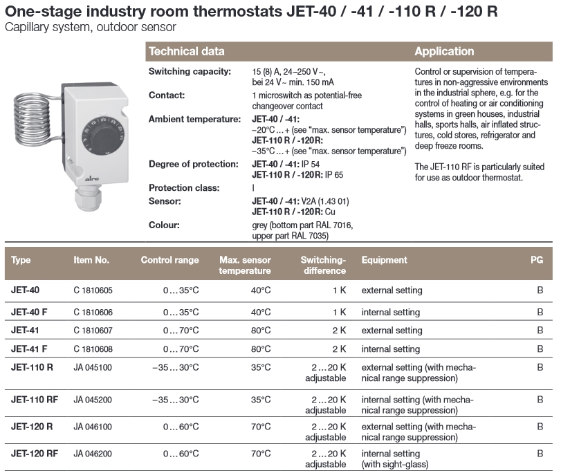 TERM.AMBIEN ISTERESI 2-20K