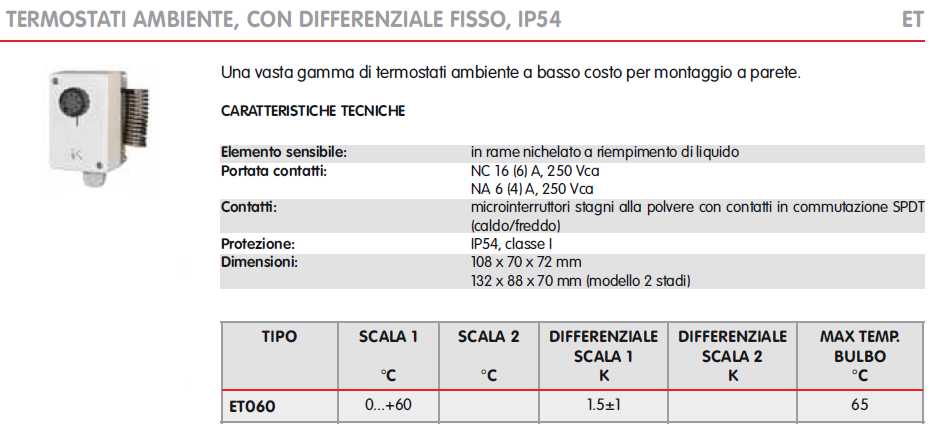 TERMOSTATO ET060 0-60 D1,5