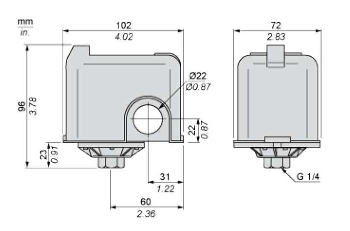 PRESSOST AUTOCL SQUARE D  