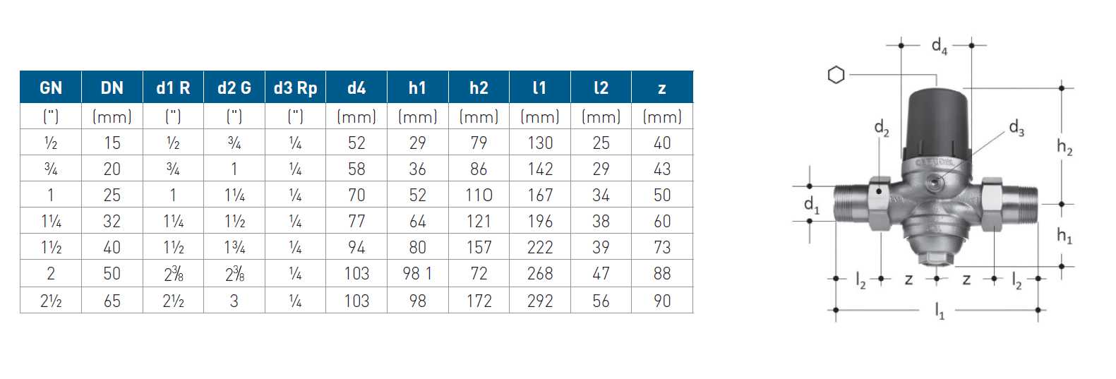 RID PRES JRG PN25 4BAR 1/2