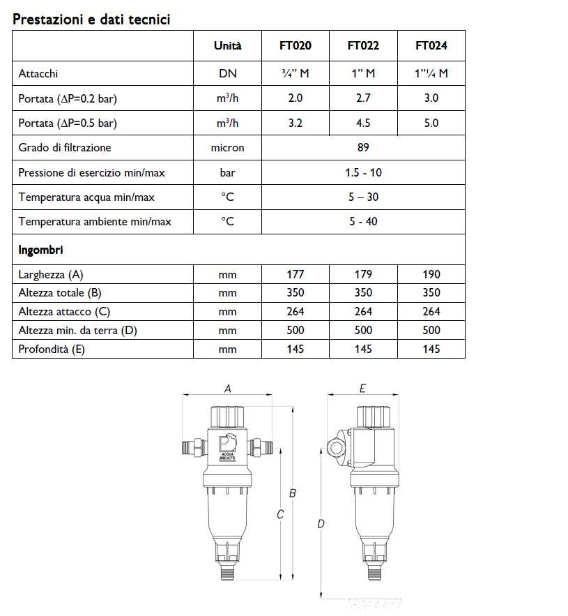 FILTRO AUTOP. BRAVOFIL 3/4