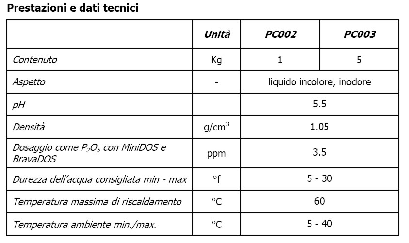 ACQUASIL 20/40 POLIFOS 1LT