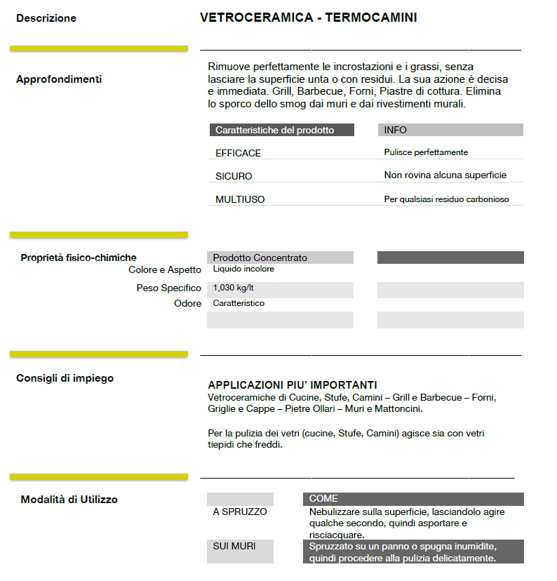 FIREGLASS 750 ML NEBULIZZ 