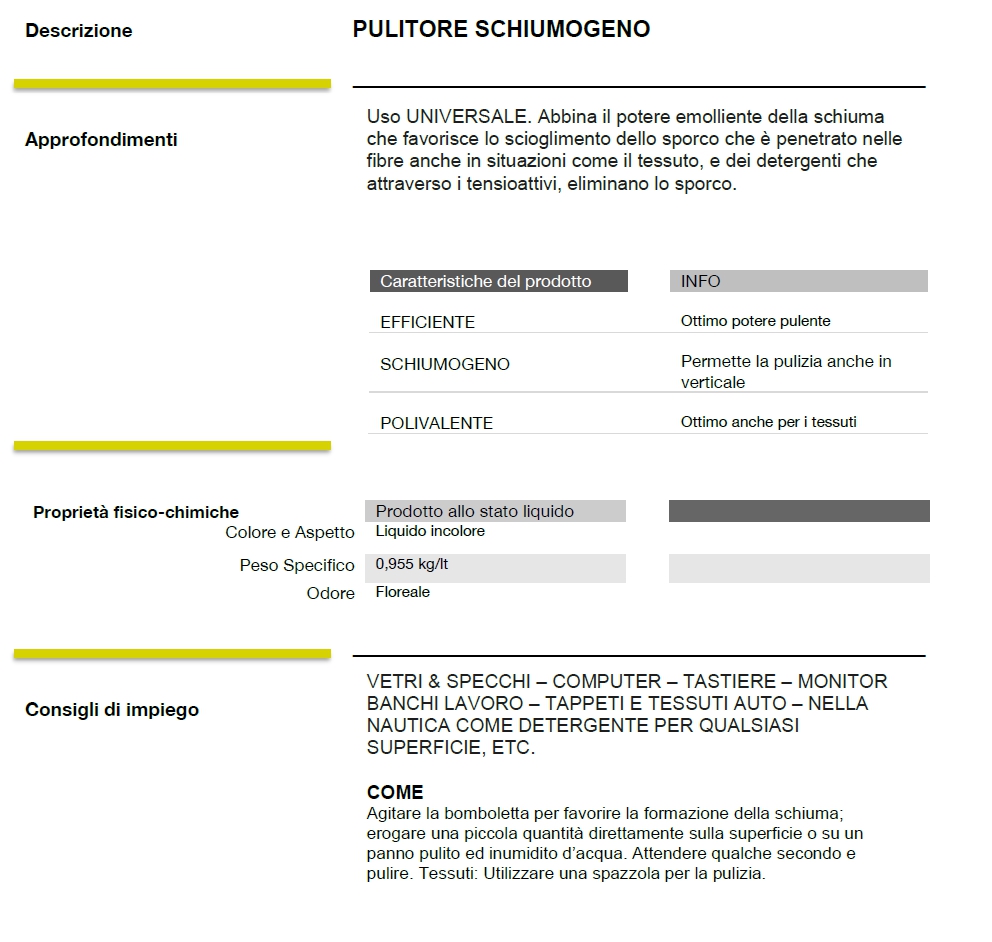 F35 PULIT SCHIUM UNIV 400M