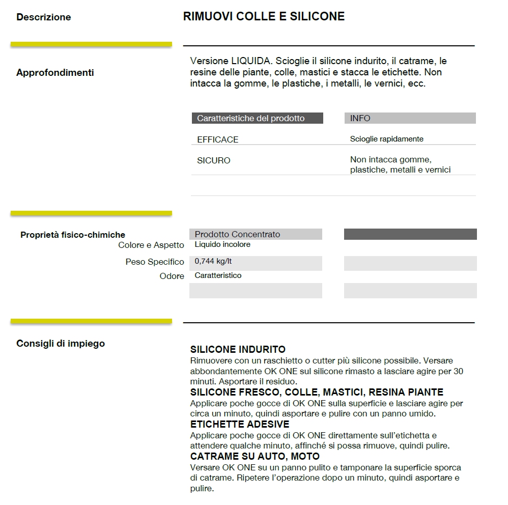 OK ONE SCIOGLISILIC  250ML