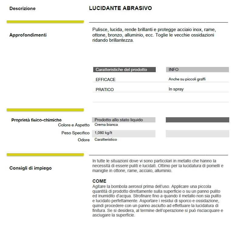 NAX LUCID METAL SPRAY 200M