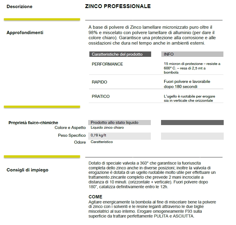 F93 ZINCO SPRAY TECN 400ML