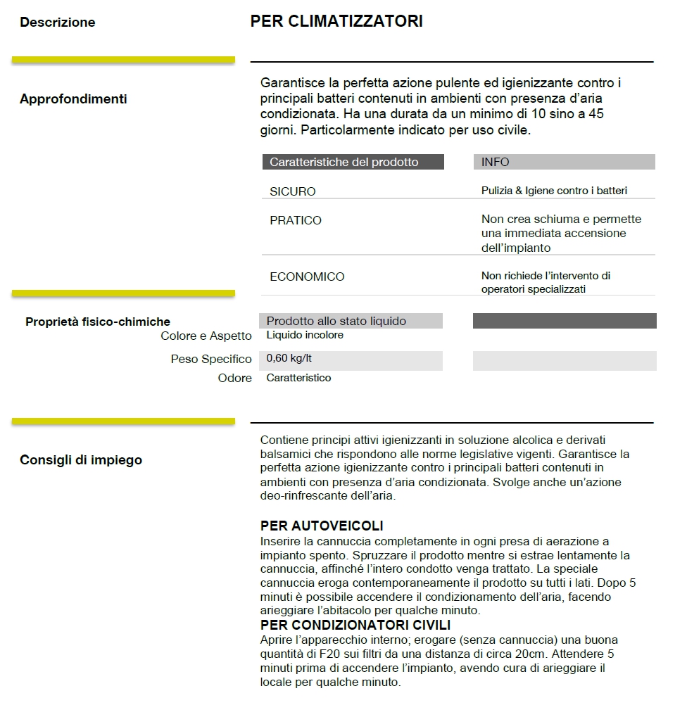 F20 SANIF/IGEN CONDIZ400ML