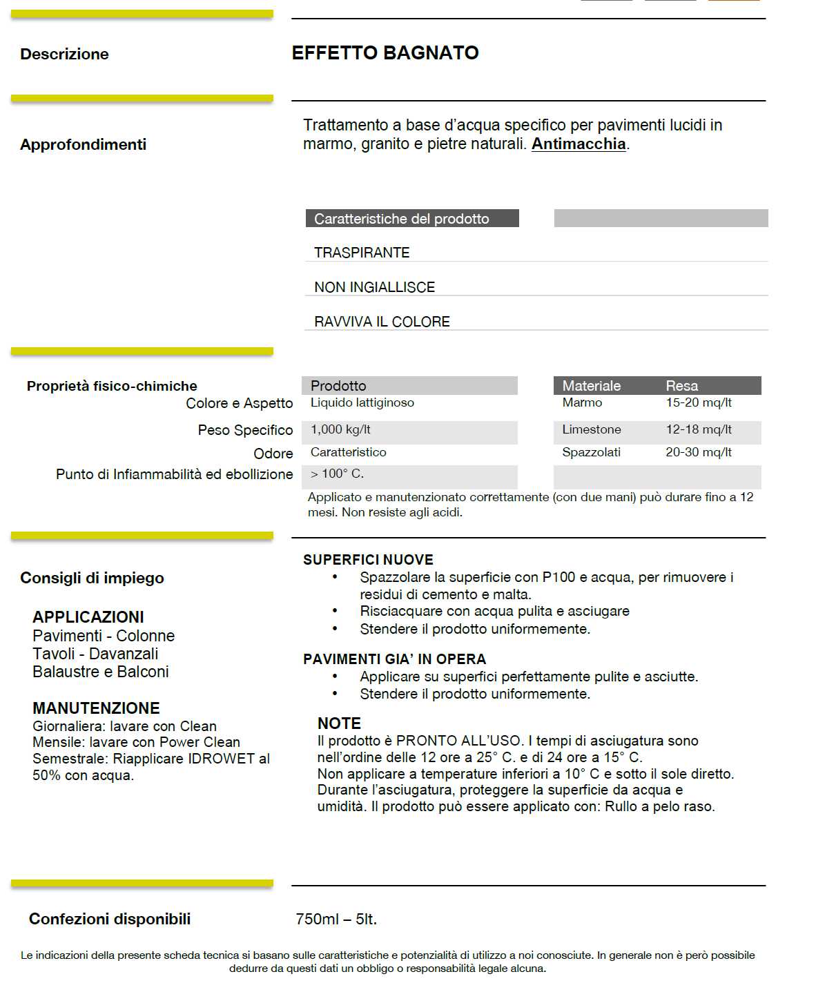 IDROWET PAVIMENTI 750ML   