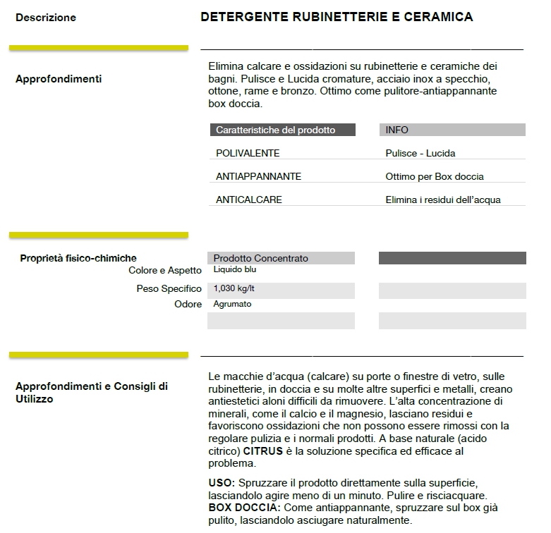 CITRUS C/NEBULIZZAT 750 ML