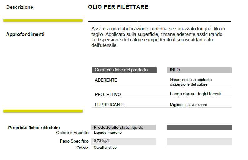 F71 OLIO TAGLIO SPRAY 400M