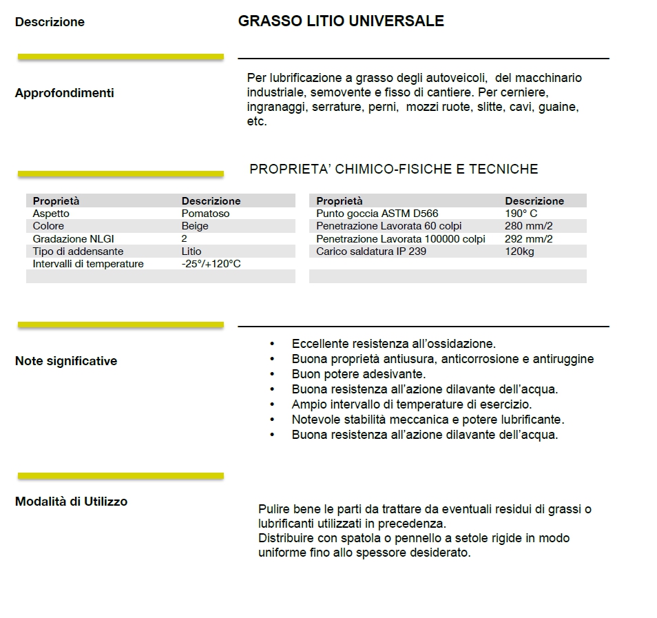GF502 GRASSO AL LITIO125ML