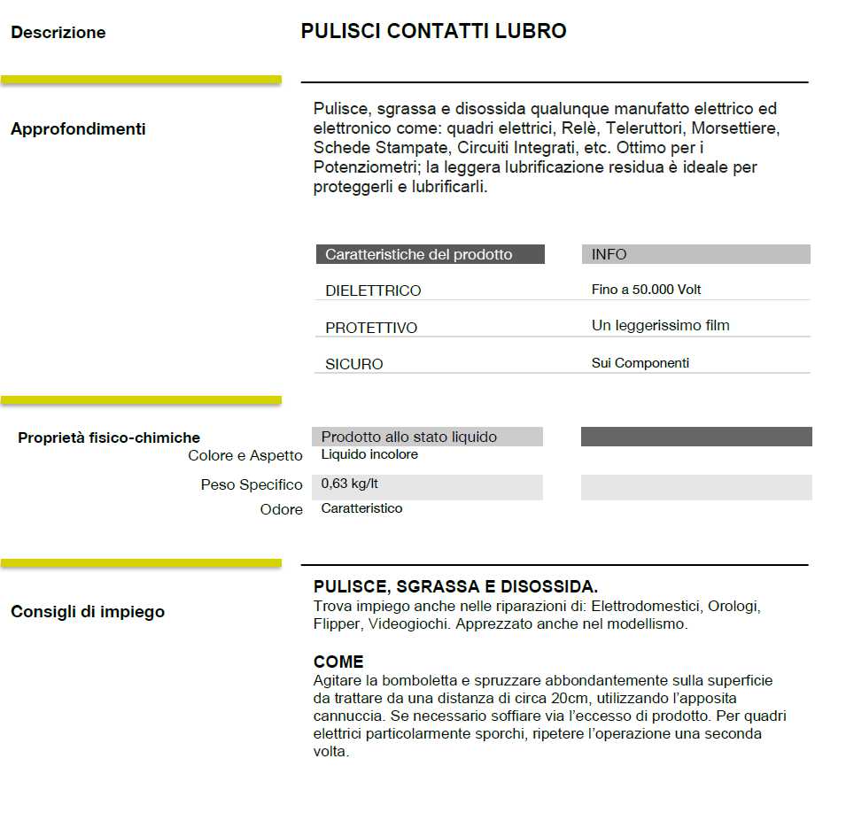 F33 CONTATTI ELETTRIC 400M
