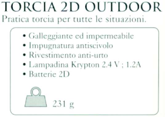 PUNTALINI X SALDATORI ELET