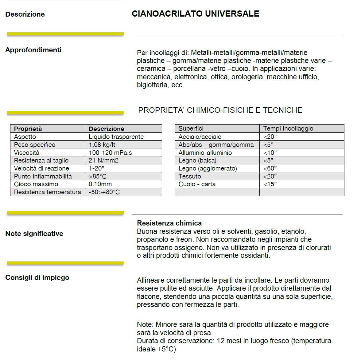 C101 COLLA CIANACRIL 10 GR