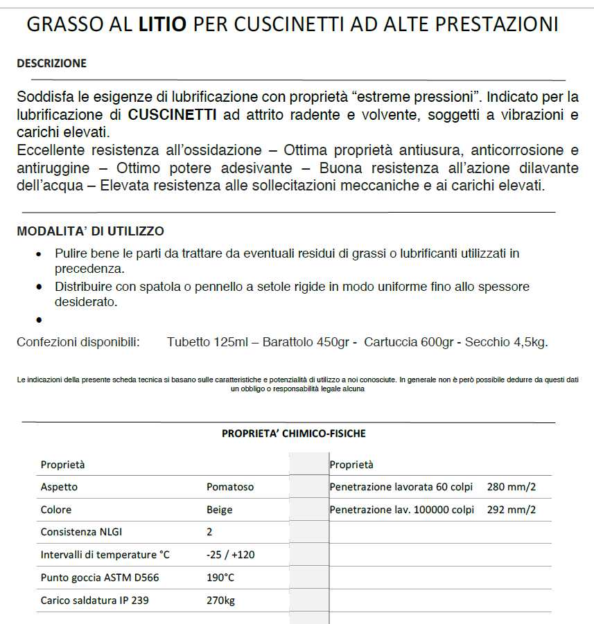 GF503 GRASSO LITIO 125    