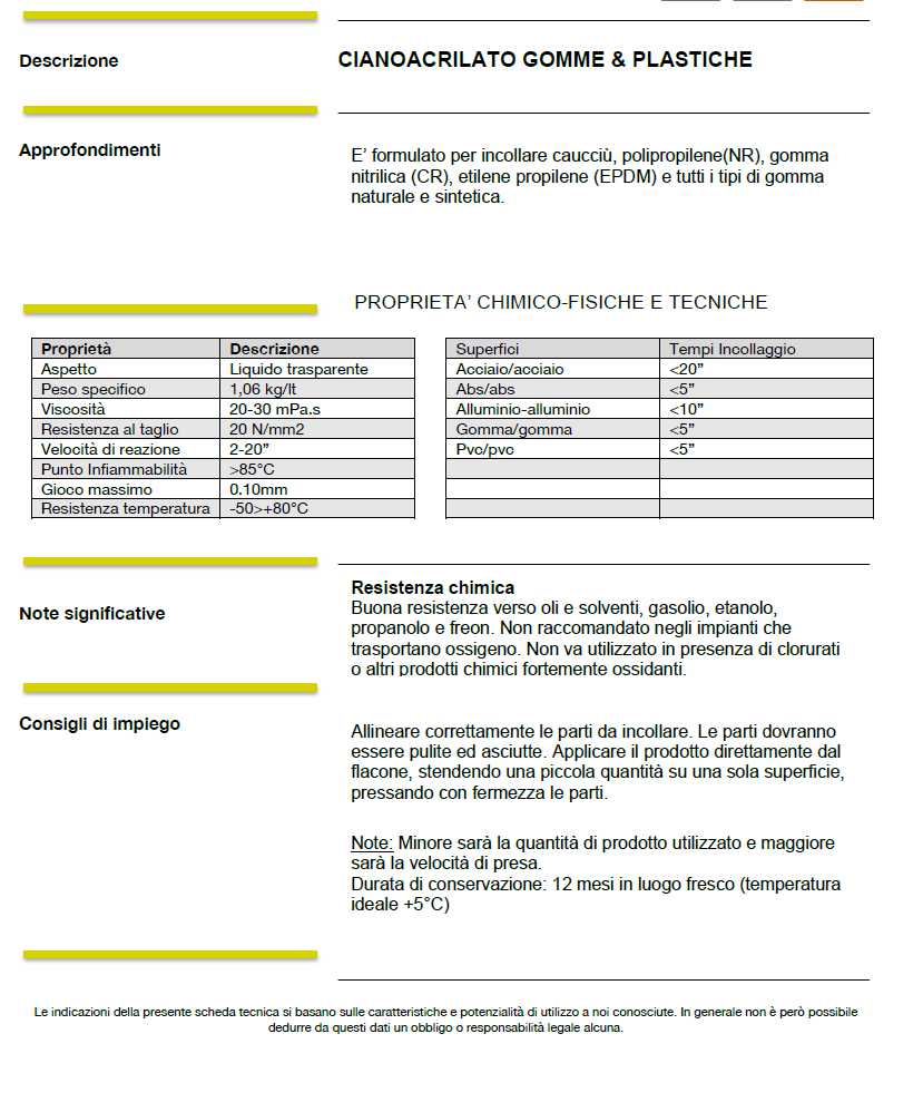 C106 CIANACRILATO GOMME 20