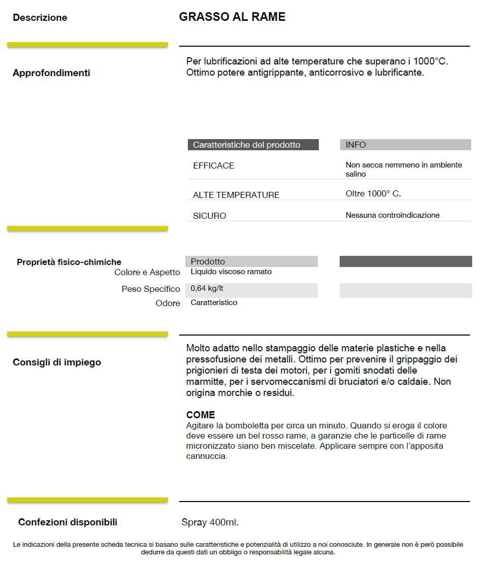 F74 GRASSO AL RAME   400ML