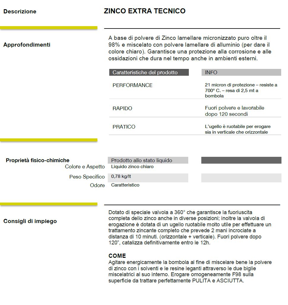 F98 ZINCO EXTRA SPRAY 400 