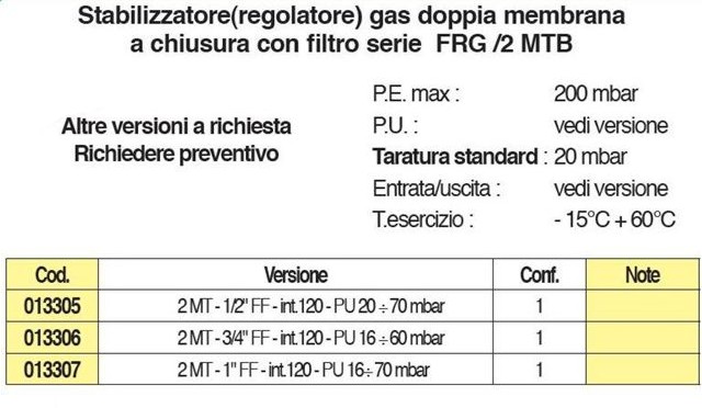 FILTRO STABILIZZAT     1/2