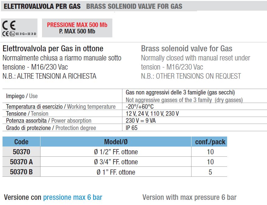 ELETTROV GAS 230V NC RM3/4