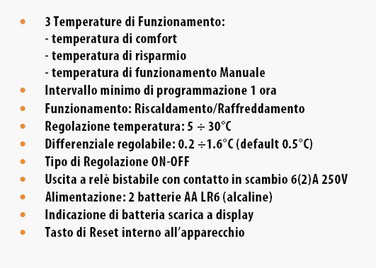 CRONTERM. SETTIMAN. PARETE