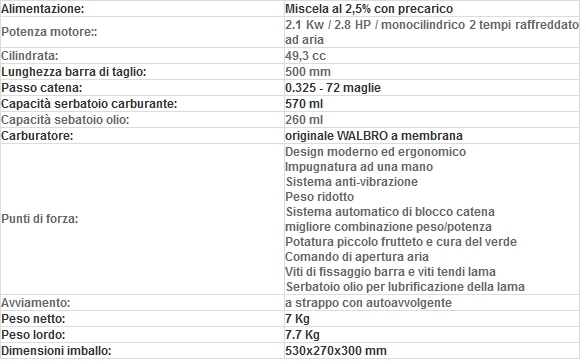 MOTOSEGA HYUNDA 2.8HP 50CM