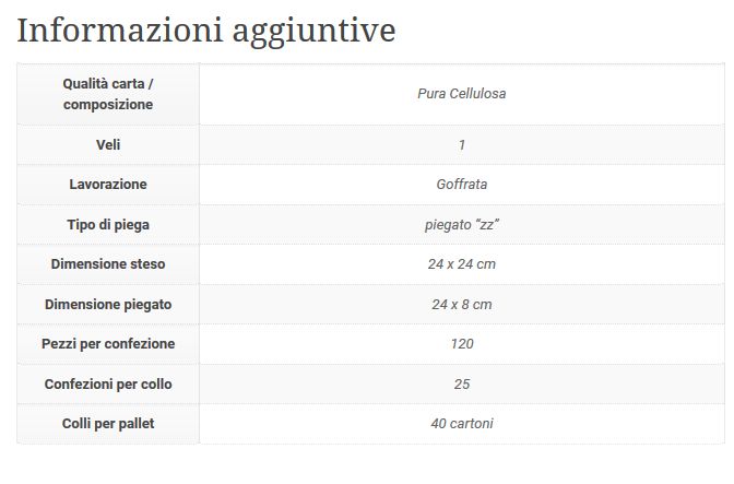 ASCIUG PIEGAT Z 200 X 15  