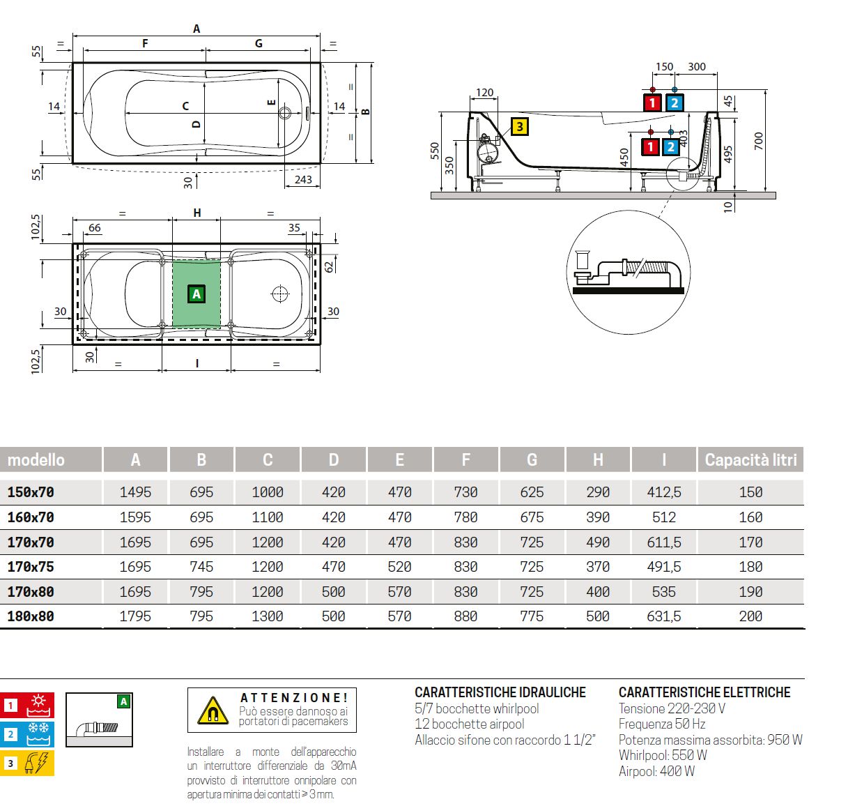 CALYPSO 170 DUE/PAN.B.EURO