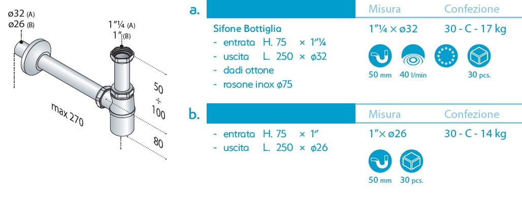 SIFONE BOTT.S/P 1    25 cm