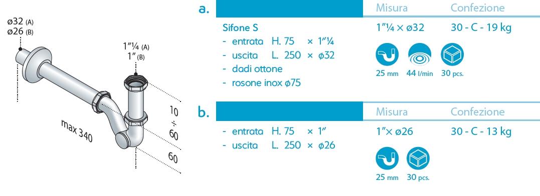 SIFONE  S  S/P 1.1/4 25 cm