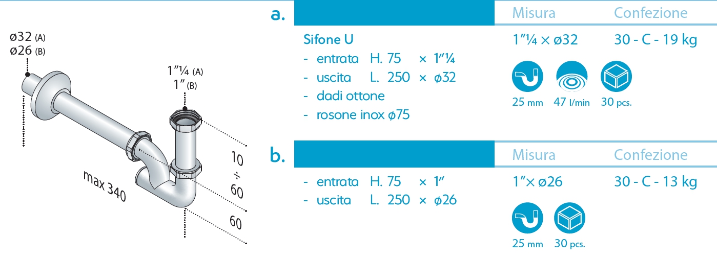 SIFONE  U  S/P 1     25 cm