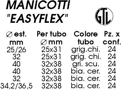 MANICOTTO EASY  32 1-1,1/4