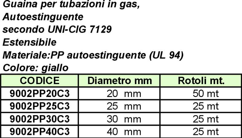 GUAINA BISMAGIKA 25MT diametro  25