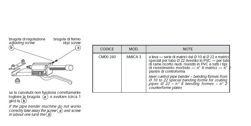 CURVAT RAME AMICA 3  10-22