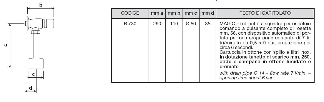 RUBIN X ORINATOIO TEMP.1/2