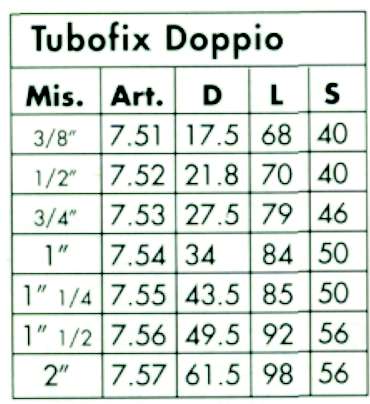 TUBOFIX DOPPIO 1/2        