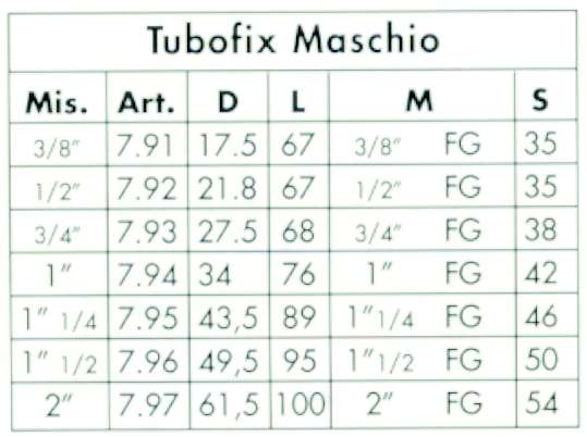 TUBOFIX MASCHIO 1/2       