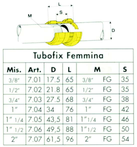 TUBOFIX FEMMINA 1/2       