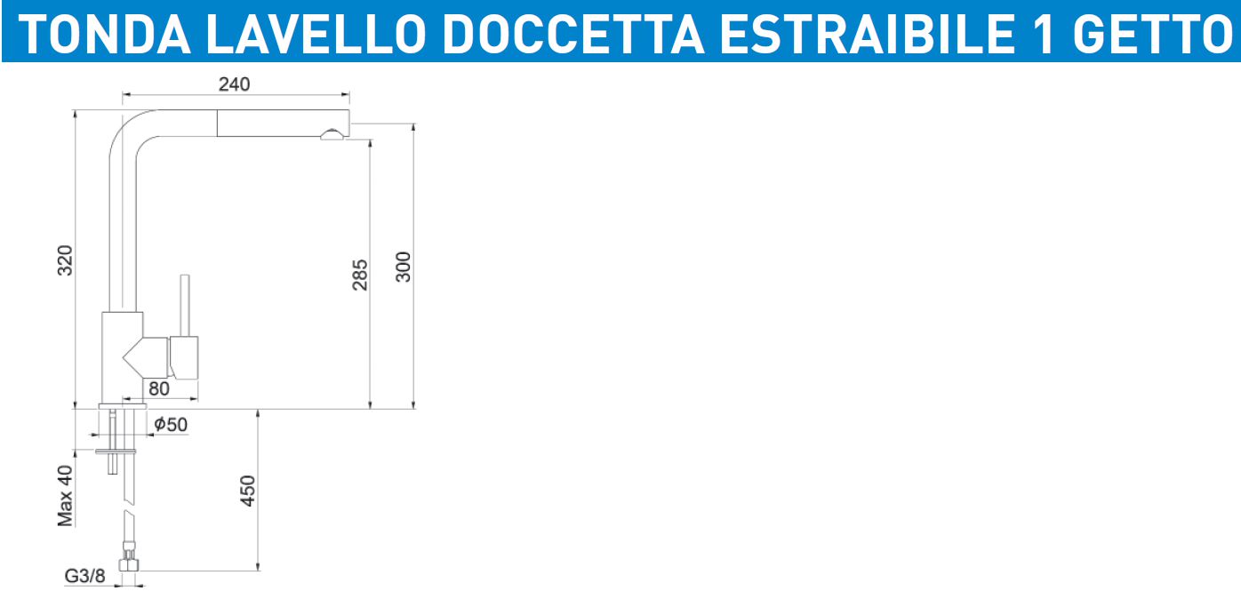 MIX LAVEL BOC/ALT DOCC EST