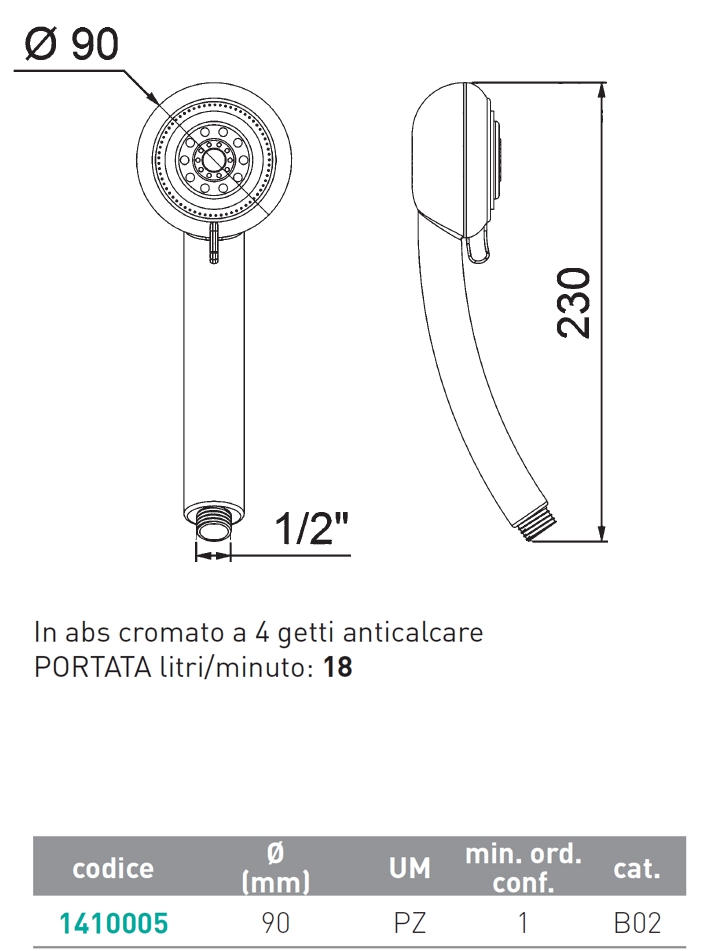 DOCCETTA ZEN 4 GETTI      