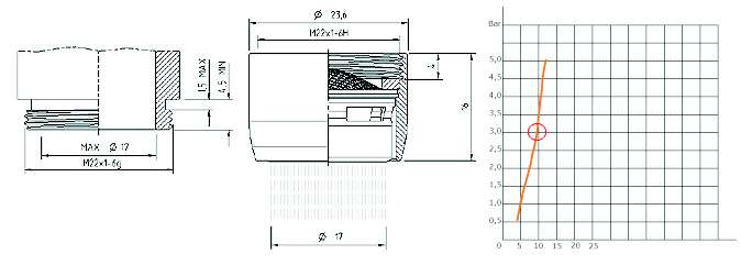 AERAT AIRFORCEONE P/R 22X1