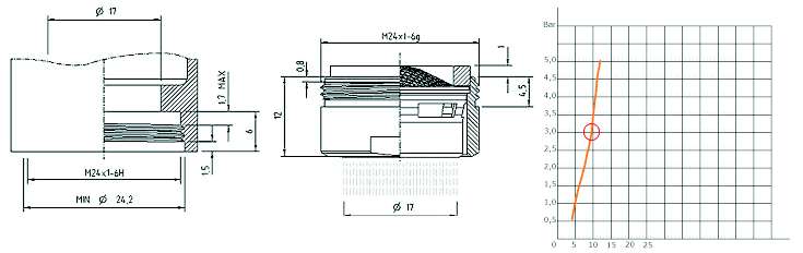 AERAT AIRFORCEONE P/R 24X1